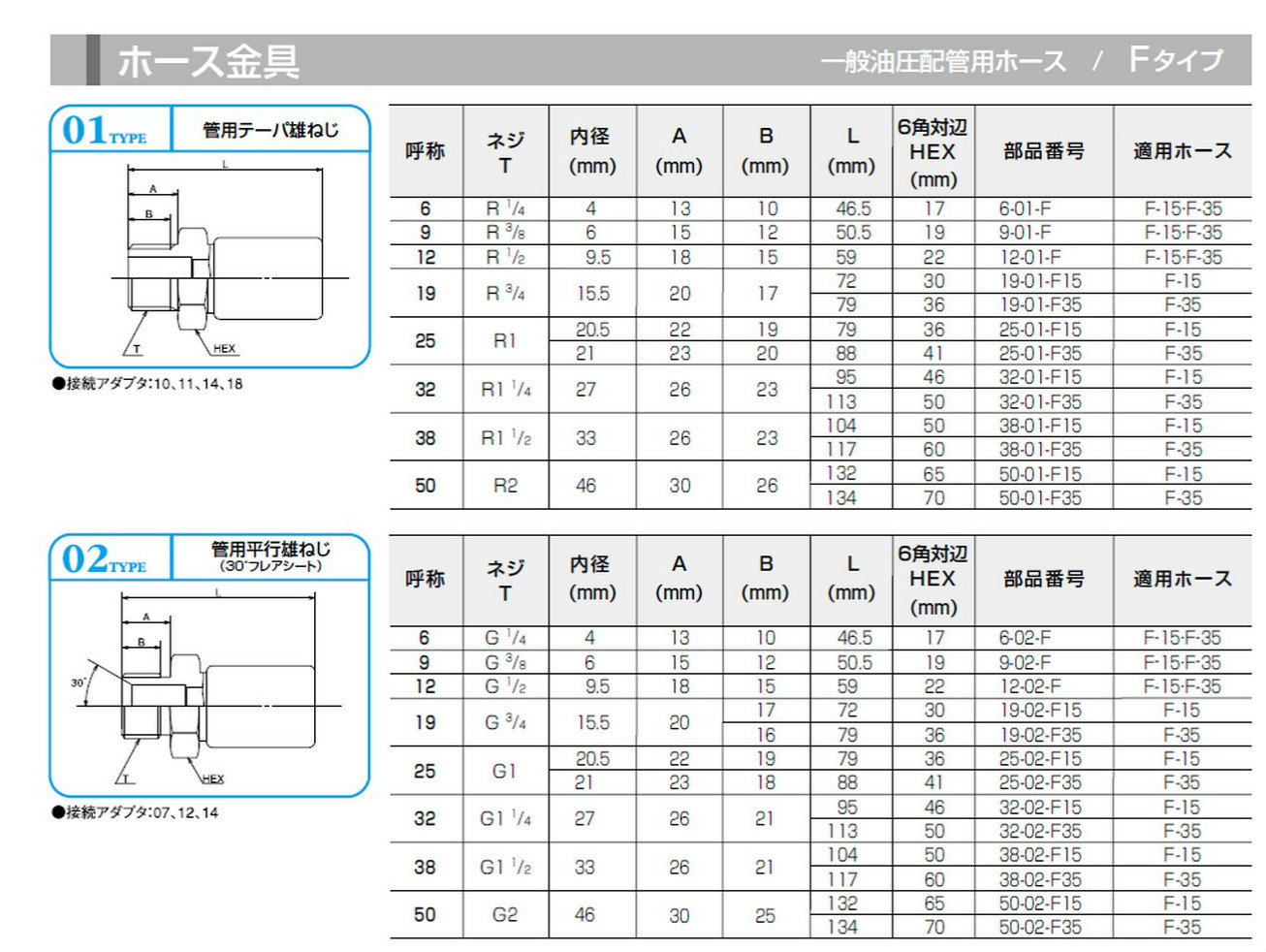 ポール建て イルヴァリ ハウス スタンドType2 チャコールグレー色 ダイヤル錠付き ポスト 上入れ前取り出し 新築  戸建て 郵便ポスト 横型 ポスト 送料無料 - 11