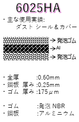 RCM 435 X 300 6025HA